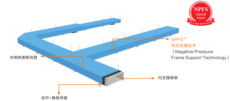 K8·凯发(中国)天生赢家·一触即发