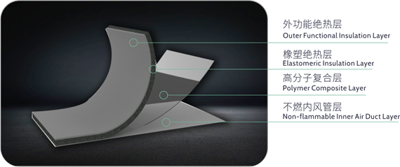 K8·凯发(中国)天生赢家·一触即发