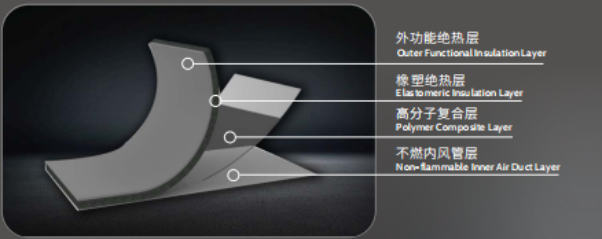 K8·凯发(中国)天生赢家·一触即发